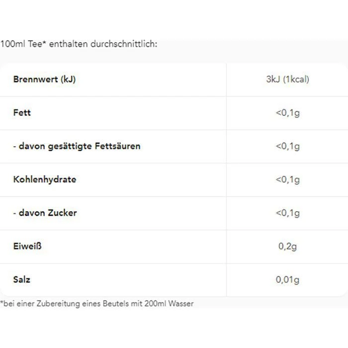 Teekanne Tee Weißer Tee Mango-Zitrone, 20 Teebeutel, 30g 4 Teekanne Tee Weißer Tee Mango-Zitrone, 20 Teebeutel, 30g – Bild 4
