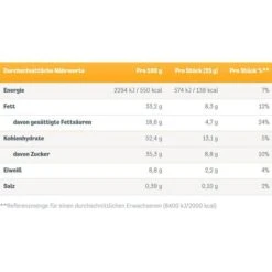 Knoppers Schokolade Milch-Haselnuss-Schnitte, Je 25g, 8 Stück -Hause Gemischtwaren Geschäft 0ba5b6a9cba314fca7663b25394134d67240faca waffeln knoppers milch haselnuss schnitte