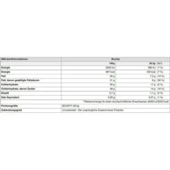 Mars Schokoriegel Mixed Minis, 1425g, Verschiedene Sorten, 71 Riegel -Hause Gemischtwaren Geschäft 10aeeb7298a14549c9b38978aa3a40fefad4c47b schokoriegel mars mixed minis