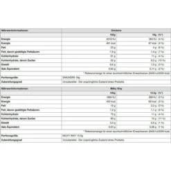 Mars Schokoriegel Mixed Minis, 1425g, Verschiedene Sorten, 71 Riegel -Hause Gemischtwaren Geschäft 1691ba7489977b61a23e4ed957985bb39f7d6174 schokoriegel mars mixed minis