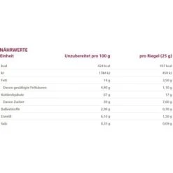 Alnatura Müsliriegel Schoko, BIO, Je 25g, 6 Riegel -Hause Gemischtwaren Geschäft 1b536439a98a5572cb8c09ad7957685a91e05389 muesliriegel alnatura schoko bio