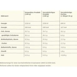 Nestlé® Nestle Schokoriegel Caramac, 1080g, Je 30g, 36 Riegel -Hause Gemischtwaren Geschäft 1d138813911916d98e969c660f31c5a636491d30 schokoriegel nestle caramac