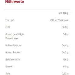 Mövenpick Brotaufstrich Haselnuss Creme Nuss-Milch, 300g 11 Mövenpick Brotaufstrich Haselnuss Creme Nuss-Milch, 300g -Hause Gemischtwaren Geschäft 26aeb77e3884eea8cf923b20e3fe5c84e30ebecf brotaufstrich moevenpick haselnuss creme nuss milch