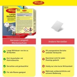 Aeroxon Mückenstecker Langzeit Mückenschutz, Basis-Set, Elektrisch, 60 Nächte, Inkl. Nachfüller -Hause Gemischtwaren Geschäft 33cc24d1afd63613a1fbe17ecccf1aeb42143a13 mueckenstecker aeroxon langzeit mueckenschutz