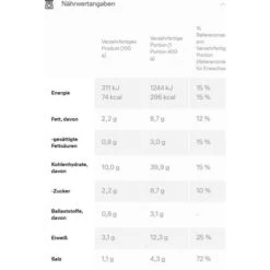 Maggi Fertiggericht Spaghetti Bolognese, 800g -Hause Gemischtwaren Geschäft 343223d114f2bd5bb9b6bc88f7c8c0918d098018 fertiggericht maggi spaghetti bolognese