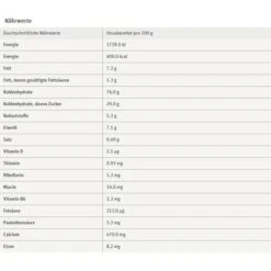 Nestlé® Nestle Cornflakes Mix Cerealien, Portionspackungen, 5 Sorten, 190g, 6 Pack -Hause Gemischtwaren Geschäft 3f65d23fe80c0b3bcaf57089bb38a5647bd87ec2 cornflakes nestle mix cerealien