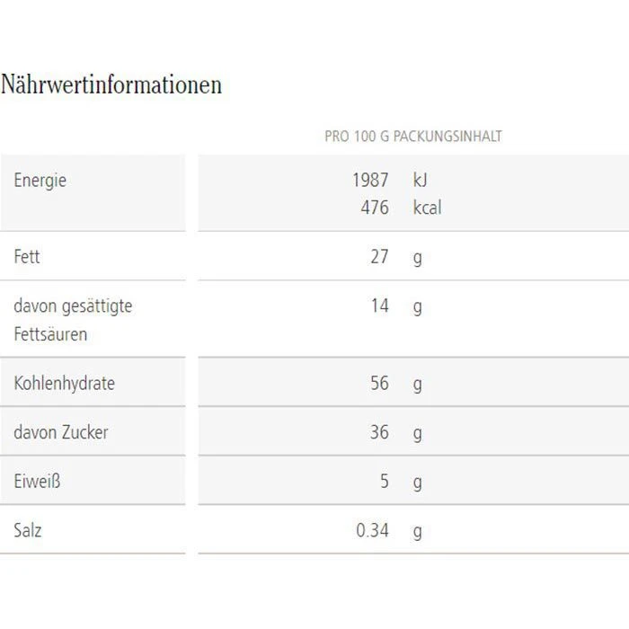 Dr. Oetker Dr.Oetker Kuchen My Sweet Table, Kuchenkugeln, Zitrone, 150g, 9 Kuchen 4 Dr. Oetker Dr.Oetker Kuchen My Sweet Table, Kuchenkugeln, Zitrone, 150g, 9 Kuchen – Bild 4