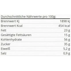 Kuchenmeister Kuchen Puks Dessertkuchen, Je 62g, 18 Stück -Hause Gemischtwaren Geschäft 4c9c97925ad1f1a4f842db98e885a0ca5e6471a5 kuchen kuchenmeister puks dessertkuchen