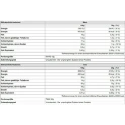 Mars Schokoriegel Mixed Minis, 1425g, Verschiedene Sorten, 71 Riegel -Hause Gemischtwaren Geschäft 660247fc1ae4b63dd47ec4c32a061d6ad47229a3 schokoriegel mars mixed minis