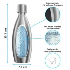 Lichtenwerk Karaffe SodaSteel Edelstahl, Mit Deckel, 0,9 Liter -Hause Gemischtwaren Geschäft 69c915280f5befa4900e23c76fac89e69e796780 karaffe lichtenwerk sodasteel edelstahl