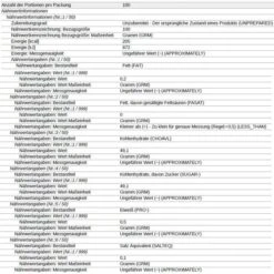 Schwartau Fruchtaufstrich Samt Mix, 50% Frucht, Je 25g, 100 Portionen 7 Schwartau Fruchtaufstrich Samt Mix, 50% Frucht, Je 25g, 100 Portionen -Hause Gemischtwaren Geschäft 822fe64a626b8a12ae1173e664c2a4e3a71f0c45 fruchtaufstrich schwartau samt mix