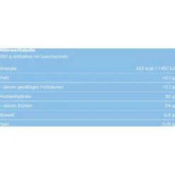 Ahoj-Brause Kaubonbons, Mit Fruchtgeschmack, 150g 7 Ahoj-Brause Kaubonbons, Mit Fruchtgeschmack, 150g -Hause Gemischtwaren Geschäft 8be7f39ca144d7c63ab5b47060783731e1a78c7f kaubonbons ahoj brause