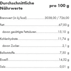 1001-Frucht Paranüsse Ohne Schale, Roh, 1kg 7 1001-Frucht Paranüsse Ohne Schale, Roh, 1kg -Hause Gemischtwaren Geschäft 8f020a4cf1da92161c808bee98100f6099372732 paranuesse 1001 frucht ohne schale
