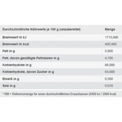 Böhme Kaubonbons Fruchtkaramellen, Mit Fruchtgeschmack, 250g 5 Böhme Kaubonbons Fruchtkaramellen, Mit Fruchtgeschmack, 250g -Hause Gemischtwaren Geschäft 9dc20502b57567a8886308461273dad7f89c5512 kaubonbons boehme fruchtkaramellen