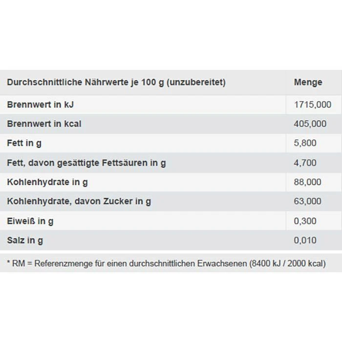 Böhme Kaubonbons Fruchtkaramellen, Mit Fruchtgeschmack, 250g 3 Böhme Kaubonbons Fruchtkaramellen, Mit Fruchtgeschmack, 250g – Bild 3