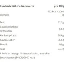 Niederegger Marzipan Zigarre Männersache, Don Marzipano, 32g -Hause Gemischtwaren Geschäft a5ff9223dc48e709f2c4ad4722bbbdd553dbe277 marzipan niederegger zigarre maennersache