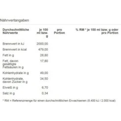 Gut&Günstig Baumkuchen Vollmilch, 300g -Hause Gemischtwaren Geschäft b2f7732f4df57334f39fce3f80b9495fe9710b59 baumkuchen gutundguenstig vollmilch