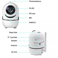 Denver IP-Kamera SHC-150 WLAN, 1 MP, Neigen Schwenken -Hause Gemischtwaren Geschäft ba4618a06a53f3d8be452c8e90e3293e95bf6a8d ip kamera denver shc 150 wlan