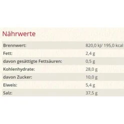 Block-House Pfeffer Steakpfeffer, 200g -Hause Gemischtwaren Geschäft bc6a21c30494b75f008c2ca06882e61a217cbe7a pfeffer block house steakpfeffer