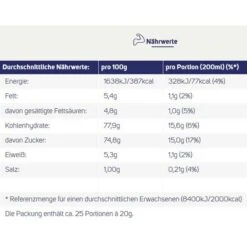 Krüger Kaffee Cappuccino Caramel-Krokant, Instant-Kaffee, Mild, 500g -Hause Gemischtwaren Geschäft bc6a3d265fbfb4130a0d590bfa3d8f91ab3b70b8 kaffee krueger cappuccino caramel krokant