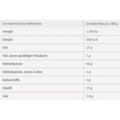 7DAYS Brotchips Bake Rolls, Meersalz, 250g -Hause Gemischtwaren Geschäft c25c2aff202d14f2916fcb9383f98b08d98f9ff9 brotchips 7days bake rolls meersalz