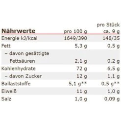 Burger Zwieback BIO, 225g -Hause Gemischtwaren Geschäft c64489b3c92e8dab2324f1739c7d4bea76beae8d zwieback burger bio