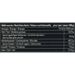 Niederegger Marzipan Mini-Brote Männersache, Be Strong, 5 Stück, 175g 9 Niederegger Marzipan Mini-Brote Männersache, Be Strong, 5 Stück, 175g -Hause Gemischtwaren Geschäft c795ce8d597e76391b9bb96c348678fb037ec3e3 marzipan niederegger mini brote maennersache