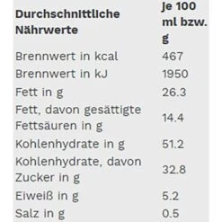 Edeka Kuchen Brownies, 240g, 8 Stück -Hause Gemischtwaren Geschäft c8242d3bcf020bd44276e47e9bf99e5c833e89f4 kuchen edeka brownies