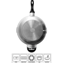 STONELINE Wok FUTURE 14868, Ø 32cm, Aluminium, Antihaftbeschichtet -Hause Gemischtwaren Geschäft c824ce4ebd07644b0d177b6ba4307bc4b84cce18 wok stoneline future 14868 durchschnitt 32cm