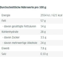 Xucker Brotaufstrich Pistazien-Kokos-Creme, Ohne Palmöl, Mit Xylit, 200g -Hause Gemischtwaren Geschäft cd1b1620edbdc024f31f4773894c7cc1cc70fe66 brotaufstrich xucker pistazien kokos creme