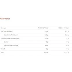 Mentos Kaugummis Always White Peppermint, 100 Dragees -Hause Gemischtwaren Geschäft cdf47224db0cf7adcf15feab00fd18640af28640 kaugummis mentos always white peppermint