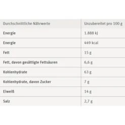 7DAYS Brotchips Bake Rolls, Tomate Olive & Oregano, 250g -Hause Gemischtwaren Geschäft d618f4f451c03b5c6c0506005b072efa646f6c7c brotchips 7days bake rolls tomate olive und oregano