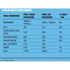 Oreo Kekse Original, Mit Crème-Füllung, 176g -Hause Gemischtwaren Geschäft d9f1b491faa68430e8190b52ceedad59635bd08f kekse oreo original