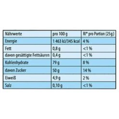 Adventskalender Haribo Befüllt Mit Haribo Fruchtgummis -Hause Gemischtwaren Geschäft e0a3182e5f00e659c1d594693710a872ae0ef8d4 adventskalender haribo