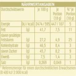 Raffaello Tafelschokolade Weiss, 90g -Hause Gemischtwaren Geschäft f0d9154bffce87ba7835675bbc6b5acfa83b9589 tafelschokolade raffaello weiss