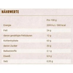 De-Beukelaer Kekse Glücks-Kex, Milchschokolade, 150g -Hause Gemischtwaren Geschäft f625f842db49e0087602117899cfa5deb927ae70 kekse de beukelaer gluecks kex