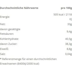 Niederegger Marzipan Spezialität Travemünde, In Geschenkverpackung, 1000g -Hause Gemischtwaren Geschäft fe040e1f3869d3363a771ac6eee49a335a916b60 marzipan niederegger spezialitaet travemuende